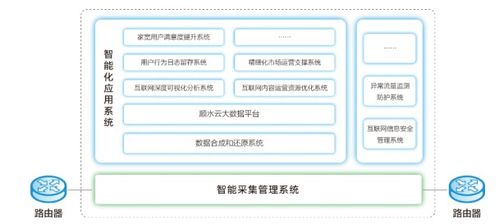 浩瀚深度即将首发上会 深耕网络与信息安全软件开发，推动网络安全应用产品创新