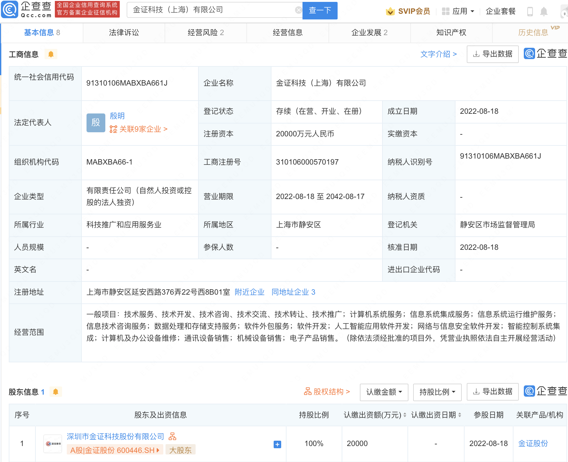 金证股份布局华东，2亿元注资上海加码信息安全软件开发