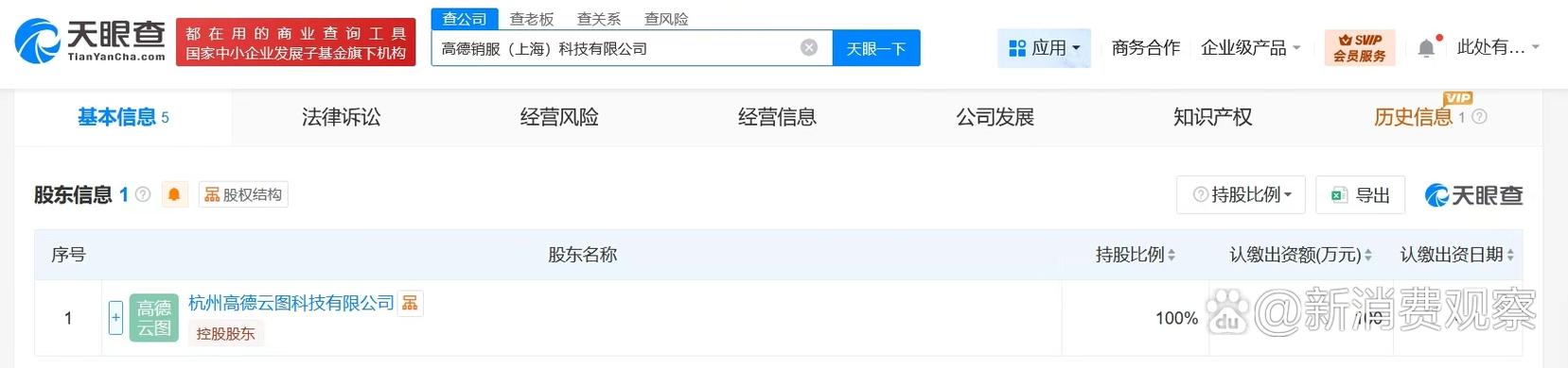 【#高德在上海成立销服科技公司# 注册资本100万】 天眼查app显示